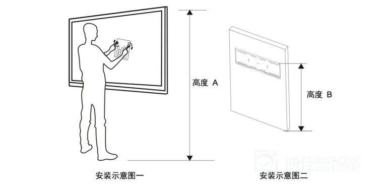 学校 - XX市2020年多媒体教室教学设备项目
